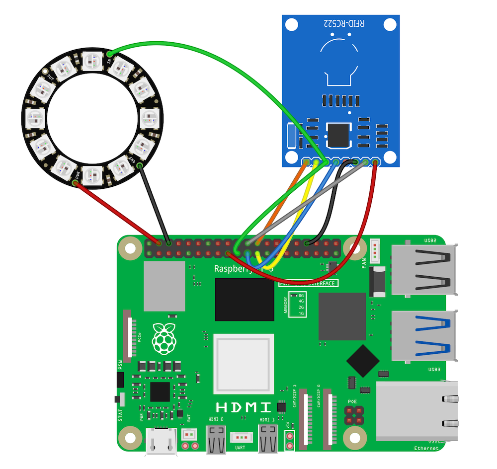 How to setup and wire the AI Storyteller with the Raspberry Pi, RC522 module, and NeoPixel