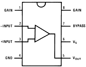 LM386 Pinout